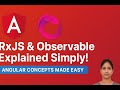 RxJS in Angular | What is Observable? Easy Explanation with Real Life Example | Hindi
