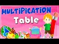 Multiplication Tables For Children 2 to 15 | Learn Tables For Kids & Beginners | Tables 2 to 15