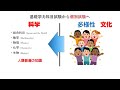 studying in japan ⑧ discovery of diversity