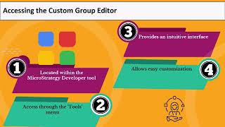 How to Create Custom Groups in MicroStrategy | MicroStrategy Custom Group Training