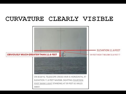 Flat Earth Curvature Chart Okejd