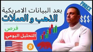 تحليل الذهب والفوركس: إشارات حاسمة وفرص استثمار لا تفوَّت اليوم