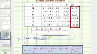 Ex: Calculate the Sample Standard Deviation