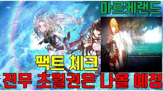 아르케랜드) 전무 초월권은 이미 한 달 전부터 예정 되어 있었다.