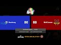 BigV Champ Women - Sunbury vs McKinnon - Round 9