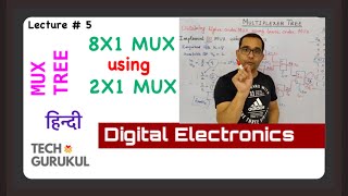 5. 8x1 MUX using 2x1 MUX in Hindi | Multiplexer Tree | Tech Gurukul by Dinesh Arya