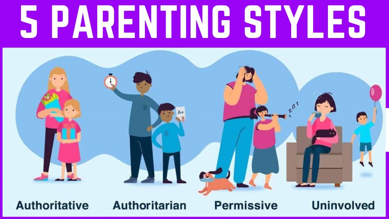 5 Parenting Styles - YouTube