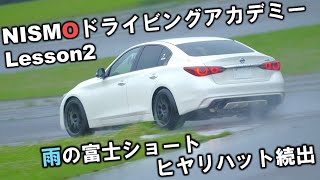 NISMOドライビングアカデミー Lesson2 フリー走行