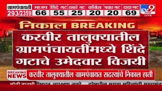 Kolhapur Grampanchayat Election Result | करवीरमधील ग्रामपंचायत सदस्यापदांचे निकाल हाती यायला सुरूवात