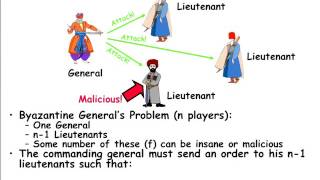 Computer Science 162 (Fall 2010) - Lecture 24