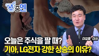 [장중엔] 기아,LG전자 강한 상승의 이유? 오늘은 주식을 팔 때일까? (LIVE, 3월15일) 이성웅 이사