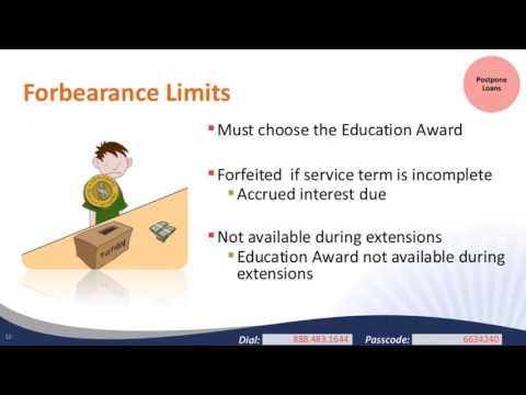 Managing Student Loans Managing Student Loans