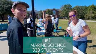 Coastal Now - Meet Your Major 2022