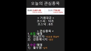 25년 2월 4일 관심종목 단타스윙