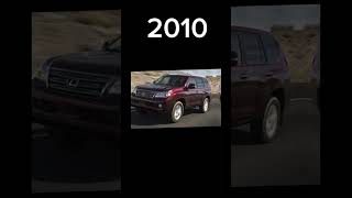 Lexus GX Evolution