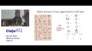 Mike Ananev - Data ecosystems. Data-driven approach to build a B2B metadata system.