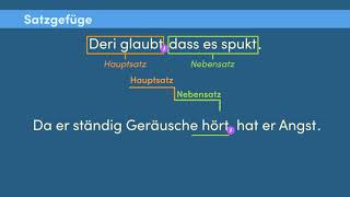 Kommasetzung bei Satzgefügen und Satzreihen einfach erklärt | sofatutor