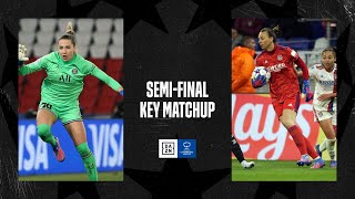 Olympique Lyonnais vs. PSG | Christiane Endler Meets The Goalkeeper Who Replaced Her In PSG's XI