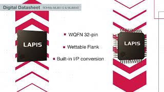 ML86112/ML86640 Video IC | Digital Datasheet