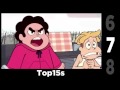 top 15 scary moments in kids shows