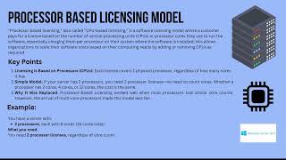 🎥 Understanding Microsoft Windows Server Licensing: Core-Based vs. Processor-Based Explained! 💻