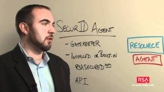 RSA Authentication Manager