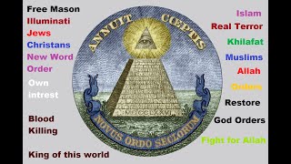 Illuminati | free masson | enemies of Islam & God | who are illuminates or freemason | Muhammad Ali