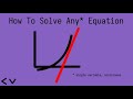How To Solve Any* Equation - Root Finding Algorithms