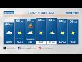 More clouds Wednesday, but sunshine returns soon | Jan. 31, 2024 #WHAS11 6 a.m. weather