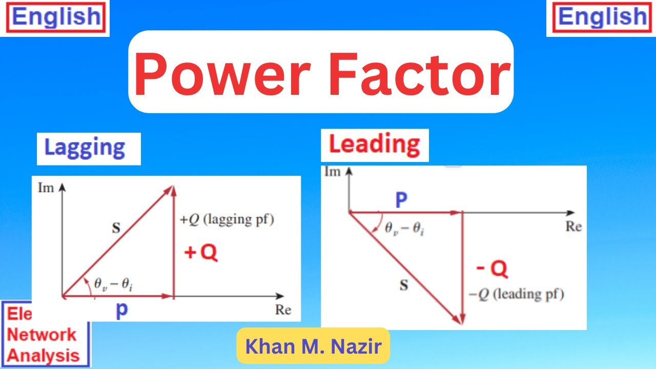 E Ena A Ch 11 Power Factor Leading Or Lagging Understand The