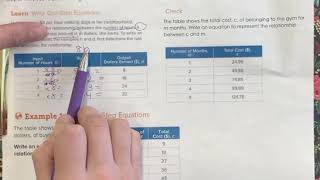 Writing Function Rules - 1 Step