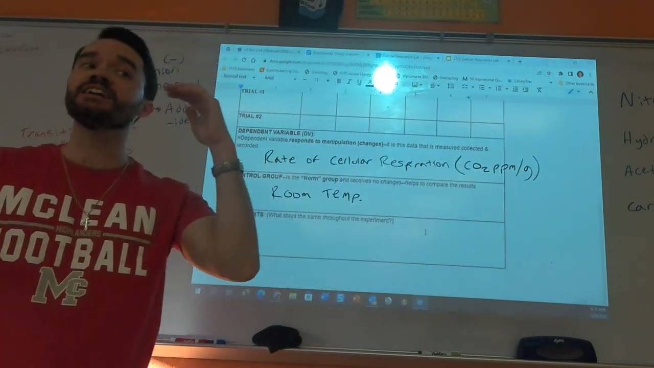 Mastering Experiment Design Diagrams A Step By Step Guide
