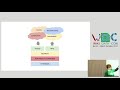 structured data on wikimedia commons sandra fauconnier at wikidatacon 2017