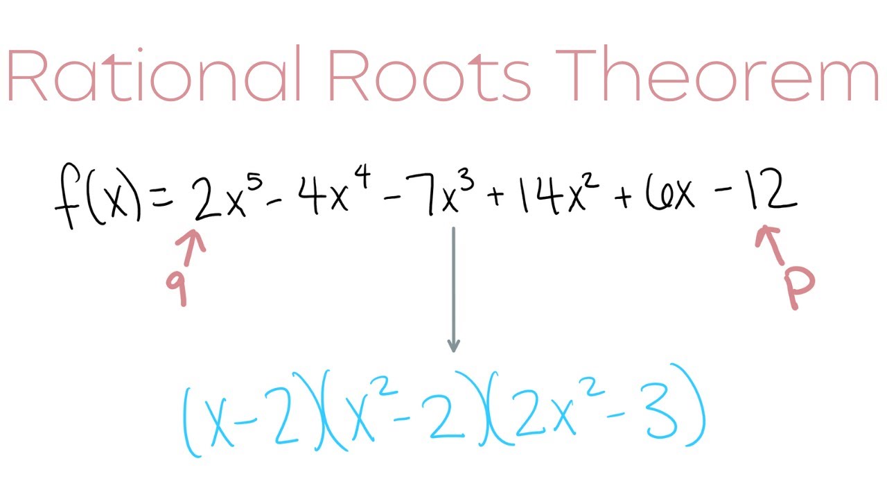 How To Factor Polynomials Using The Rational Roots Theorem | Factoring ...