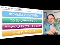 なぜあなたのデジタルマーケティングがうまくいかないのか？ 基礎を固める５つのステップ マーケティング マーケティング戦略 ビジネス