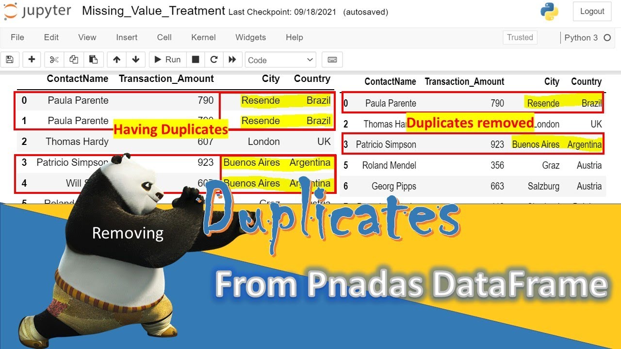 Remove Duplicates In Pandas Dataframe With Option To Keep First Or Last