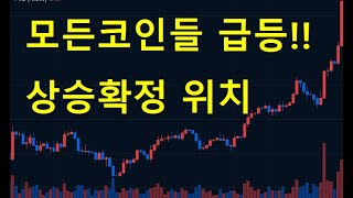 비트코인 여기올때 알트코인 급등