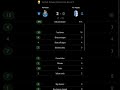 FC Porto vs FC Vizela | (2-0) | Round 19 | Primeira Liga | Portugal