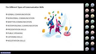 Communication: Skill for Entrepreneurs