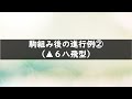 【将棋戦法カタログ】奇襲編＃3：鬼殺し戦法３手目▲７七桂型vs４手目△６四歩型