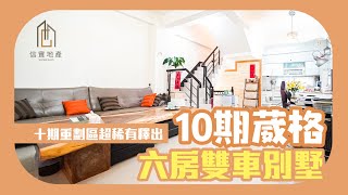 台中買屋賣屋｜北屯區｜10期葳格旁六房雙車別墅