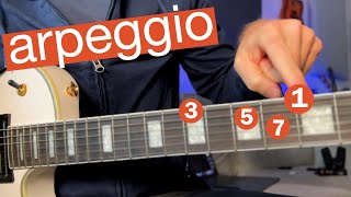 How to Play Guitar Arpeggios for Beginners
