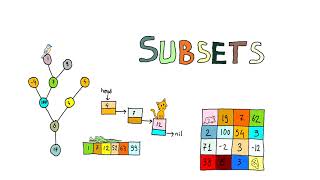 Subsets | Leetcode 78 | Go, C++, Python
