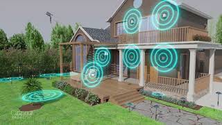 OneSync Landscape Lighting