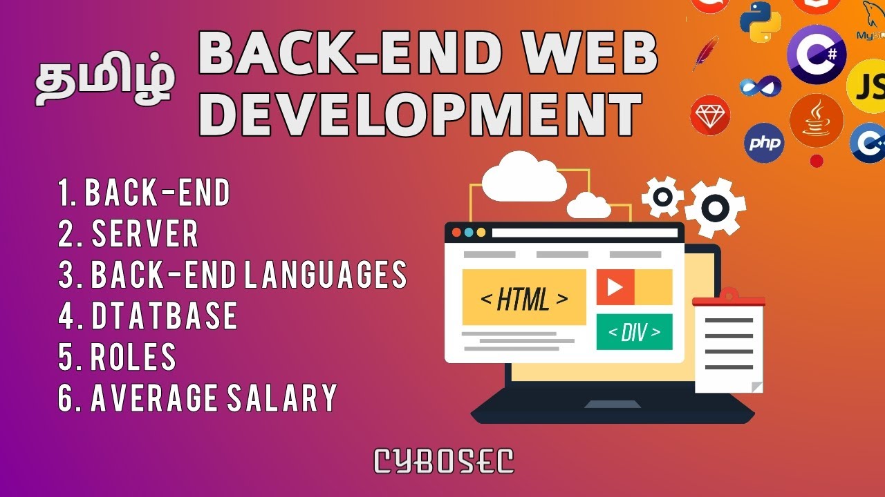 How To Become A Back-End Developer | Backend Developer Skills In 2021 ...