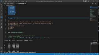 5.3: Solving problems using Pyomo - less simple example (coding)