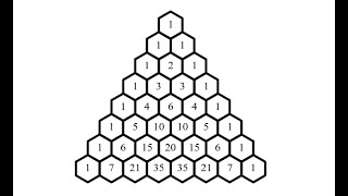 The use of binomial coefficients in genetics problems!