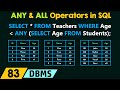 ANY and ALL Operators in SQL