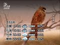 20110224 公視晚間新聞 氣象預報.mpg