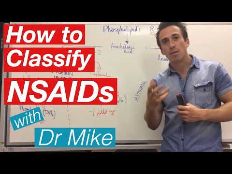 Anti-inflammatory drugs (NSAIDs and steroids) Anti-inflammatory drugs (NSAIDs and steroids)